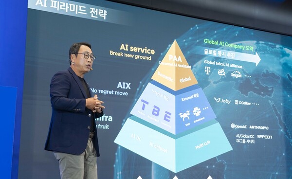 2023년 AI 피라미드 전략을 발표하는 SKT 유영상 사장.