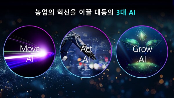 AI 로봇 SW 전문 자회사 대동에이아이랩은 17일 서울 서초구 대동 서울사무소에서 미디어 간담회를 열고 대동의 농업 3대 AI 개발 방향을 제시했다. 사진=대동