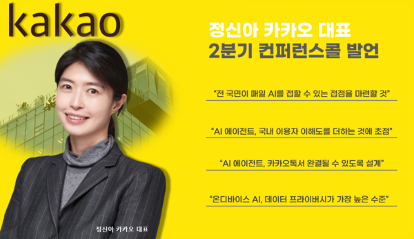 정신아 카카오 대표. 그래픽=이준 기자. 자료=카카오