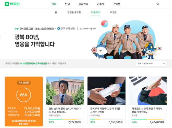 네이버 해피빈은 사용자가 기부한 금액을 기업이 추가 기부하는 더블기부 서비스가 100회를 맞이했다고 12일 밝혔다. 사진=네이버