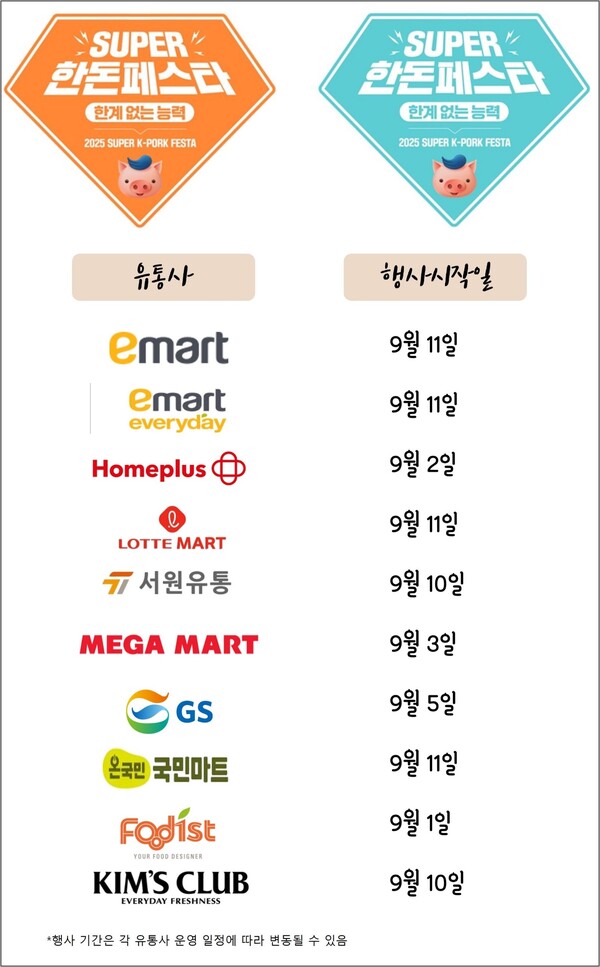 한돈자조금은 민족 대명절인 추석을 대비해 ‘한계 없는 능력, SUPER 한돈 페스타’ 소비 촉진 행사를 전국 주요 유통사 10곳과 협업하여 진행한다. 사진=한돈자조금관리위원회