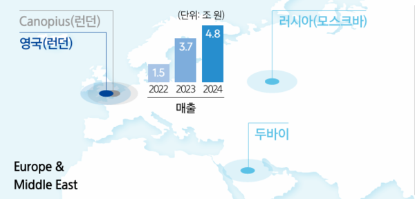 사진=삼성화재 2025년 지속가능경영보고서
