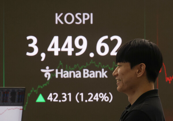 16일 서울 중구 하나은행 딜링룸 전광판에 코스피 종가가 표시돼 있다. 이날 코스피는 전날보다 42.31p(1.24%) 오른 3,449.62에 장을 마치며 5거래일 연속 사상 최고치를 경신했다. 원/달러 환율은 10.1원 내린 1,378.9원에 마감했다. [연합뉴스]
