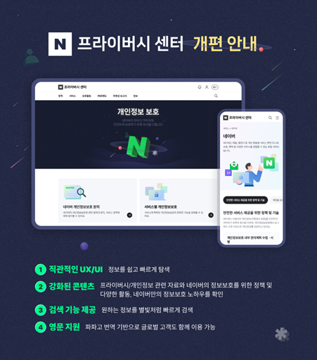 네이버는 지난 23일 '프라이버시 센터' 개편을 진행했다. 사진=네이버