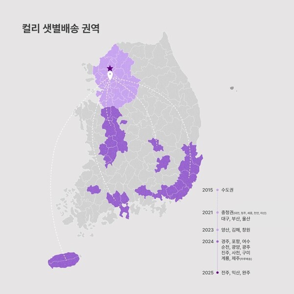 컬리가 오는 31일부터 전주, 완주, 익산 지역으로 샛별배송 서비스를 확장한다. 사진=컬리