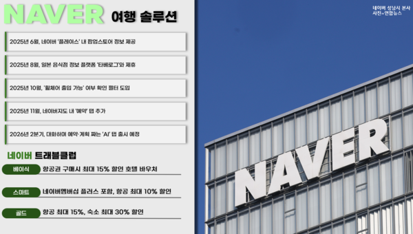 그래픽=이준 기자. 자료=연합뉴스, 네이버