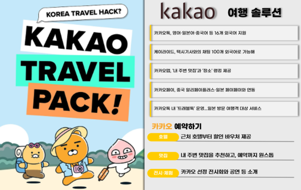 그래픽=이준 기자. 자료=카카오