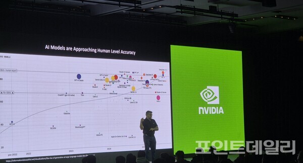 18일 서울 강남구 코엑스에서 열린 '엔비디아 AI 데이 서울'에서 앤킷 파텔 엔비디아 마케팅 디벨로퍼가 발언하고 있다. 사진=이준 기자