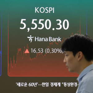 '전약후강' <b>코스피</b>, 낙폭 좁혀 <b>5500선 회복</b> 마감